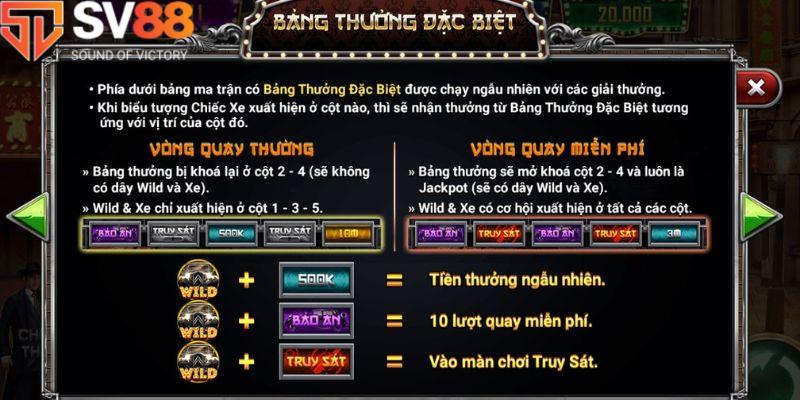 Bảng thưởng đặc biệt có trong game nổ hũ